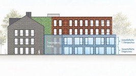 Hauptbild Vielfach nutzbare Fläche - Neubau mit Gestaltungsspielraum in Borken